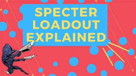 Warframe: Specter System Explained .